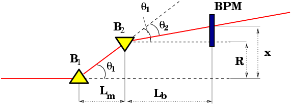 energy_calc.gif